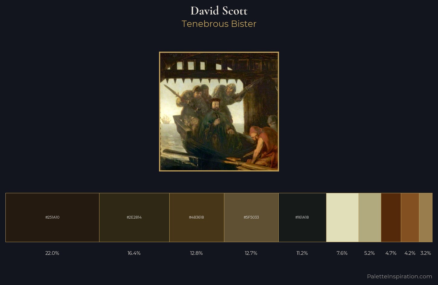 David Scott Palette 4 — Tenebrous Bister