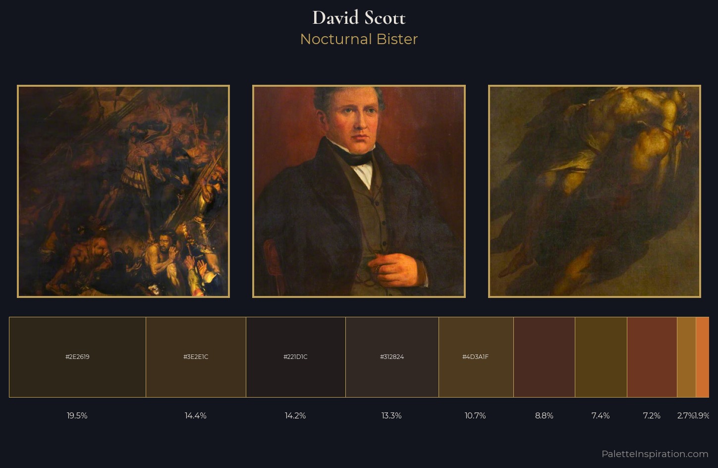 David Scott Palette 7 — Nocturnal Bister