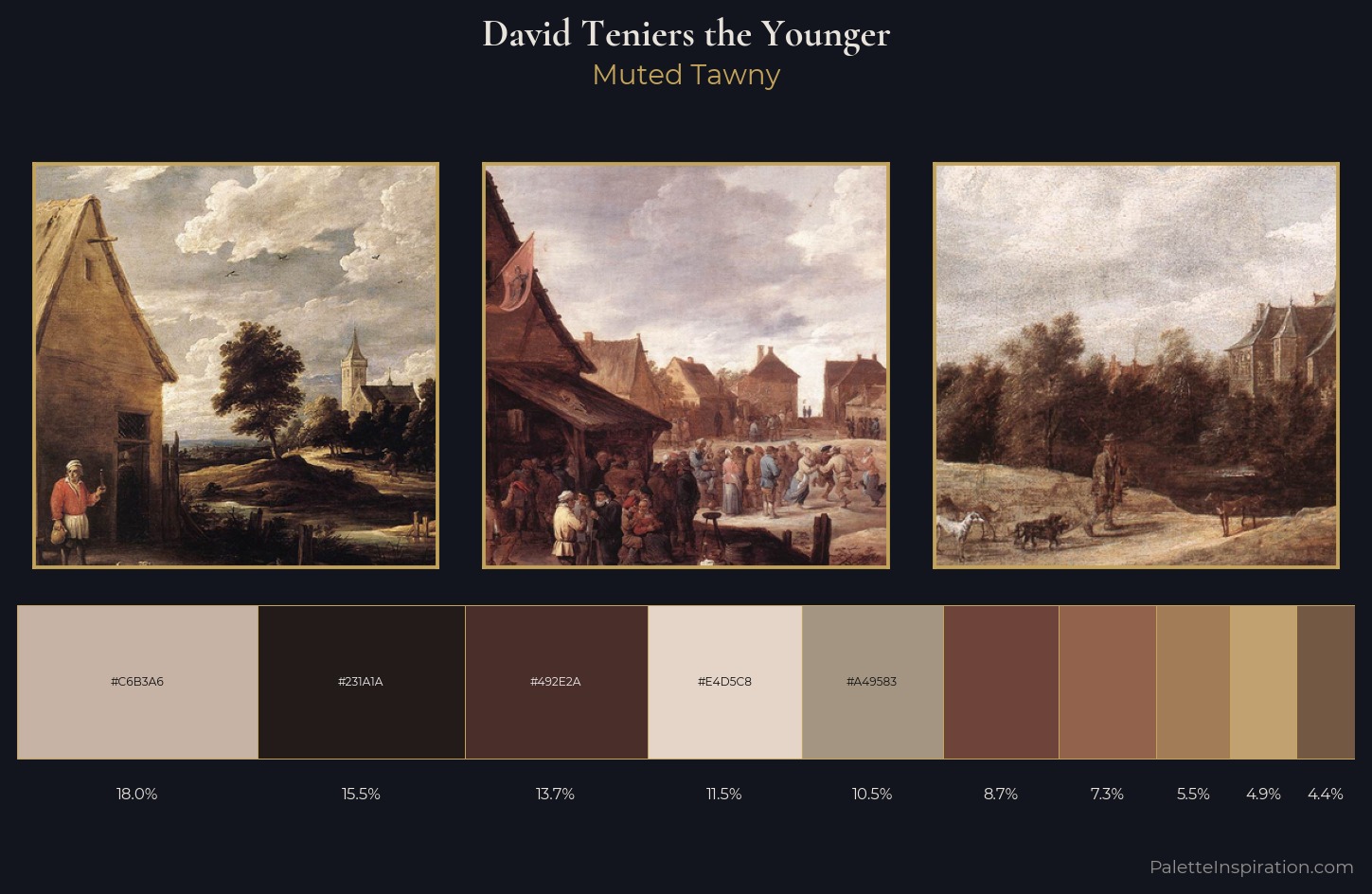 David Teniers the Younger Palette 3 — Muted Tawny