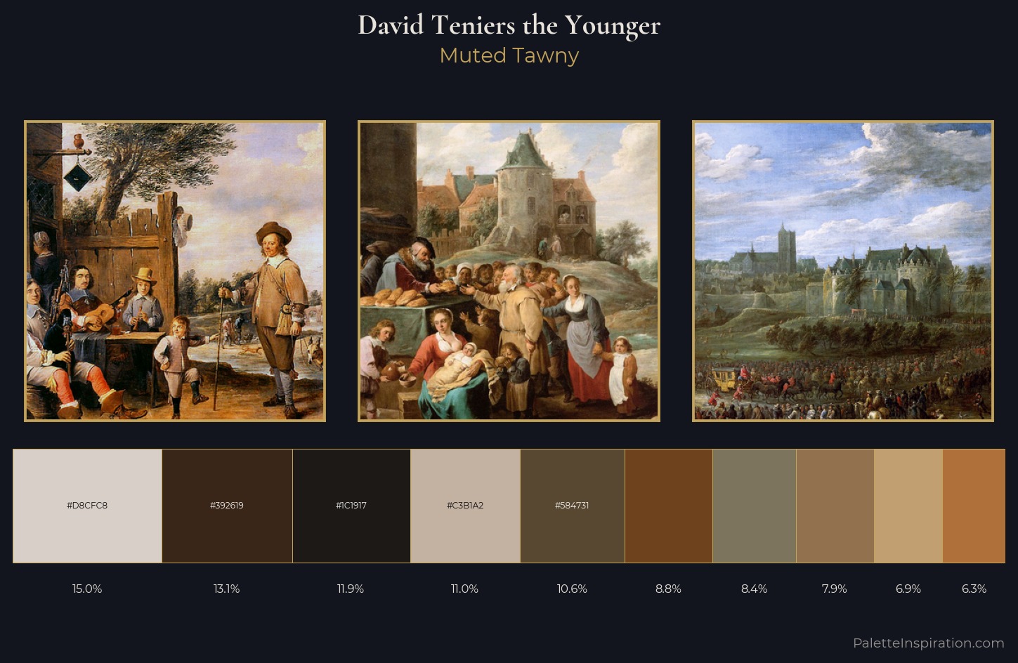 David Teniers the Younger Palette 6 — Muted Tawny