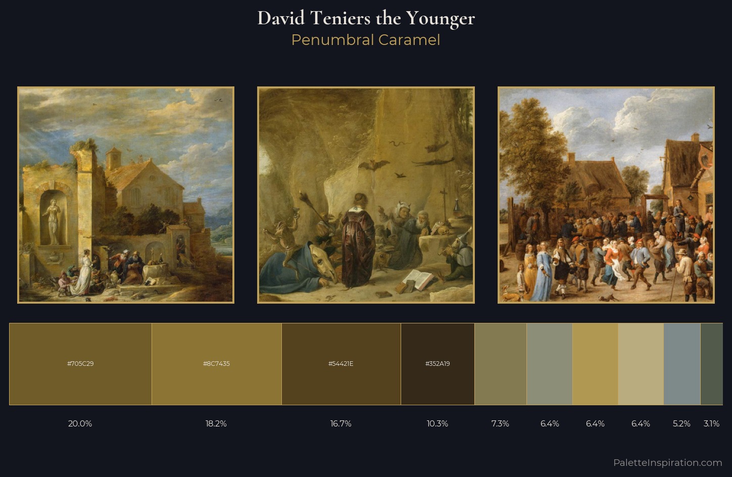 David Teniers the Younger Palette 7 — Penumbral Caramel