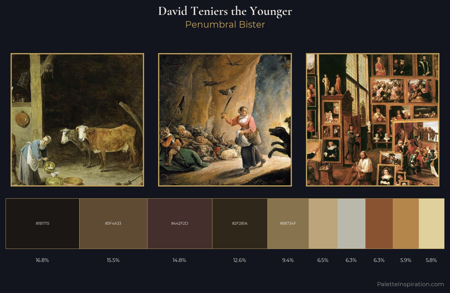 David Teniers the Younger Palette 8 — Penumbral Bister