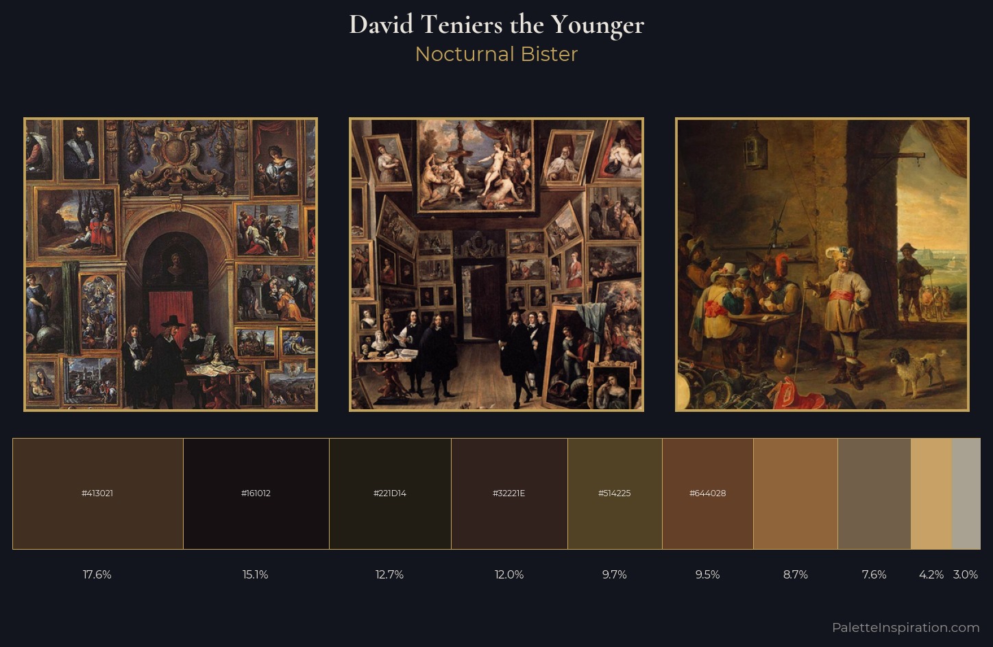 David Teniers the Younger Palette 9 — Nocturnal Bister