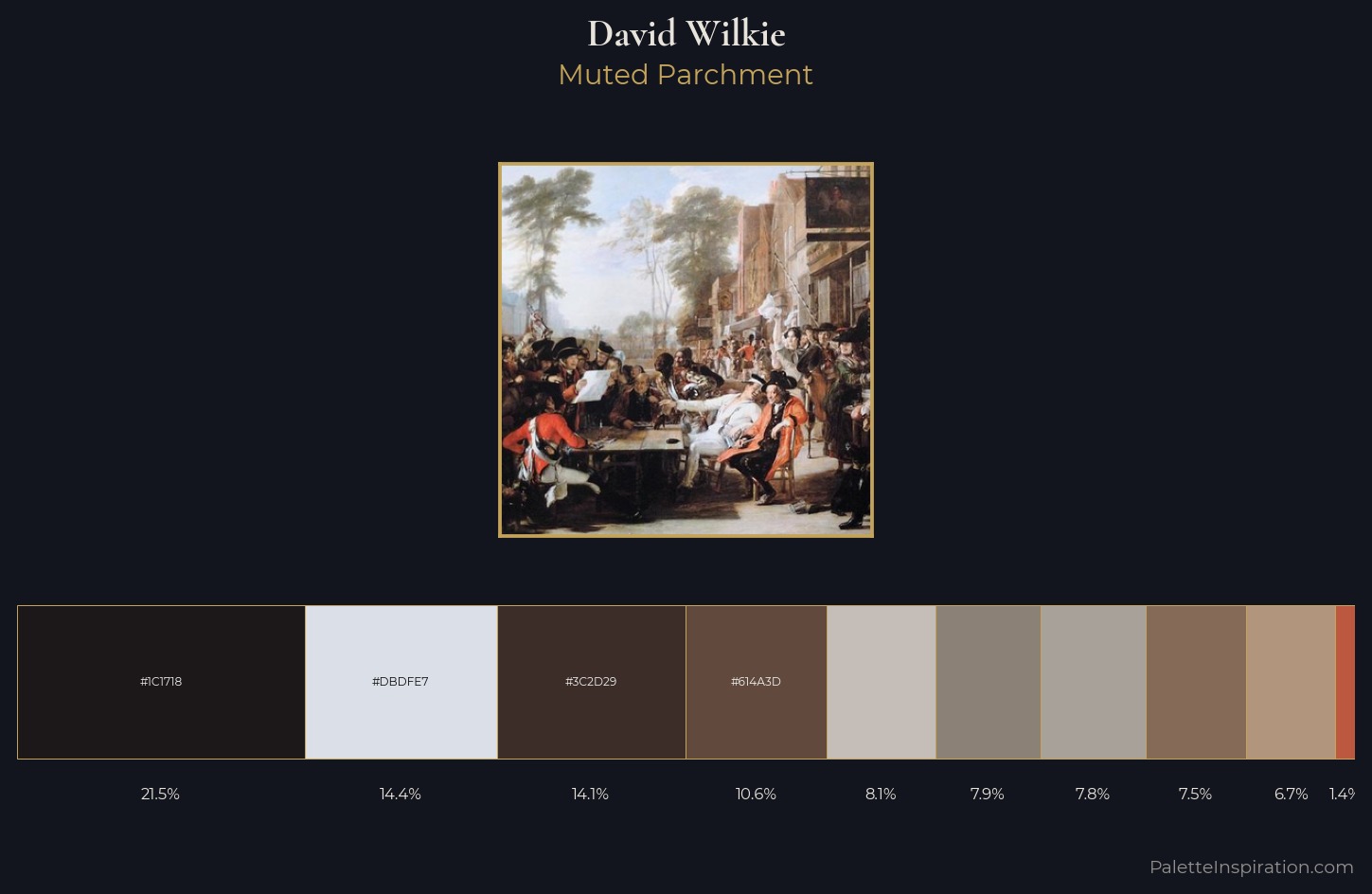 David Wilkie Palette 1 — Muted Parchment
