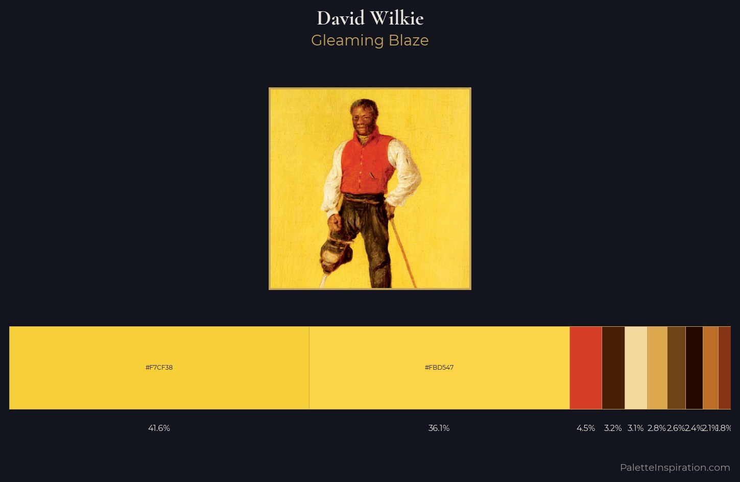 David Wilkie Palette 2 — Gleaming Blaze
