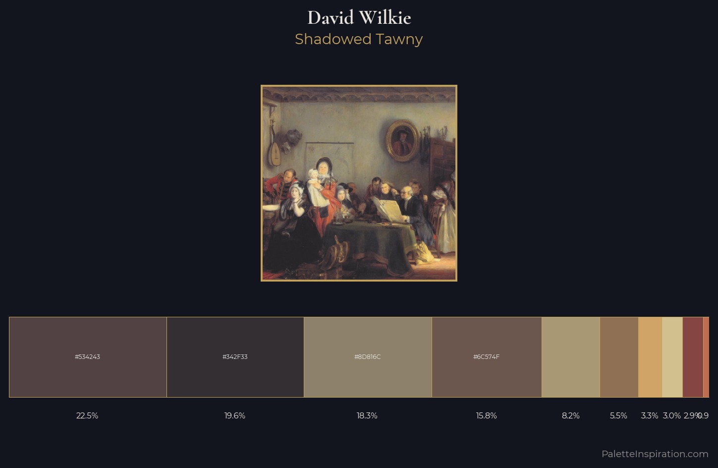 David Wilkie Palette 3 — Shadowed Tawny