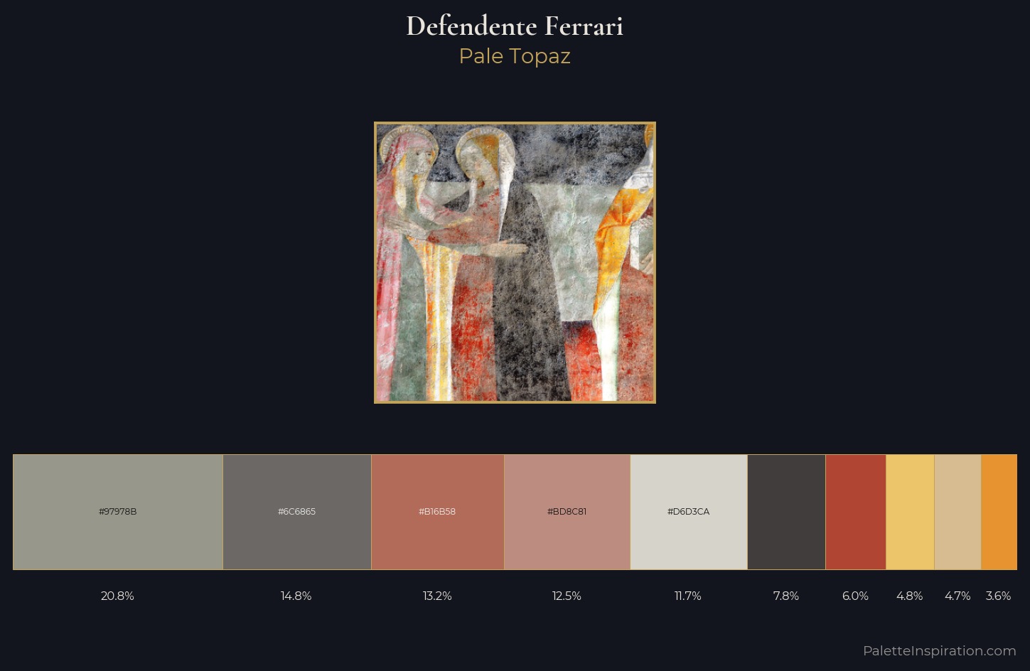 Defendente Ferrari Palette 1 — Pale Topaz