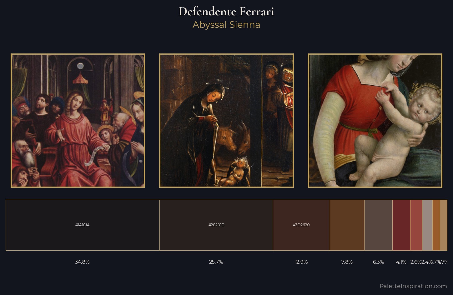 Defendente Ferrari Palette 6 — Abyssal Sienna
