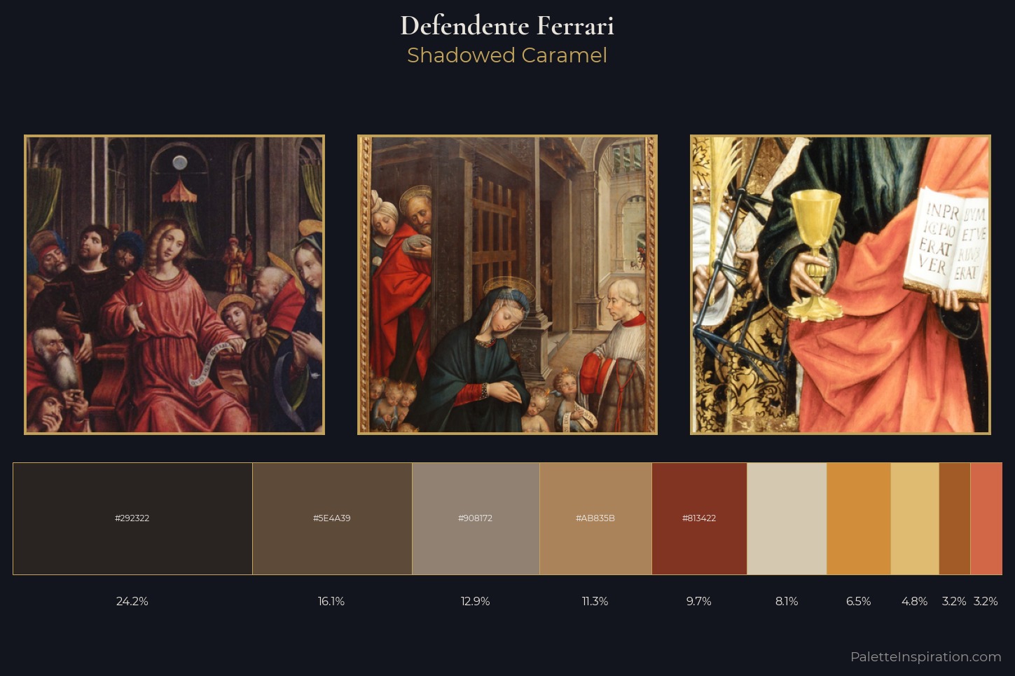 Defendente Ferrari Master Palette
