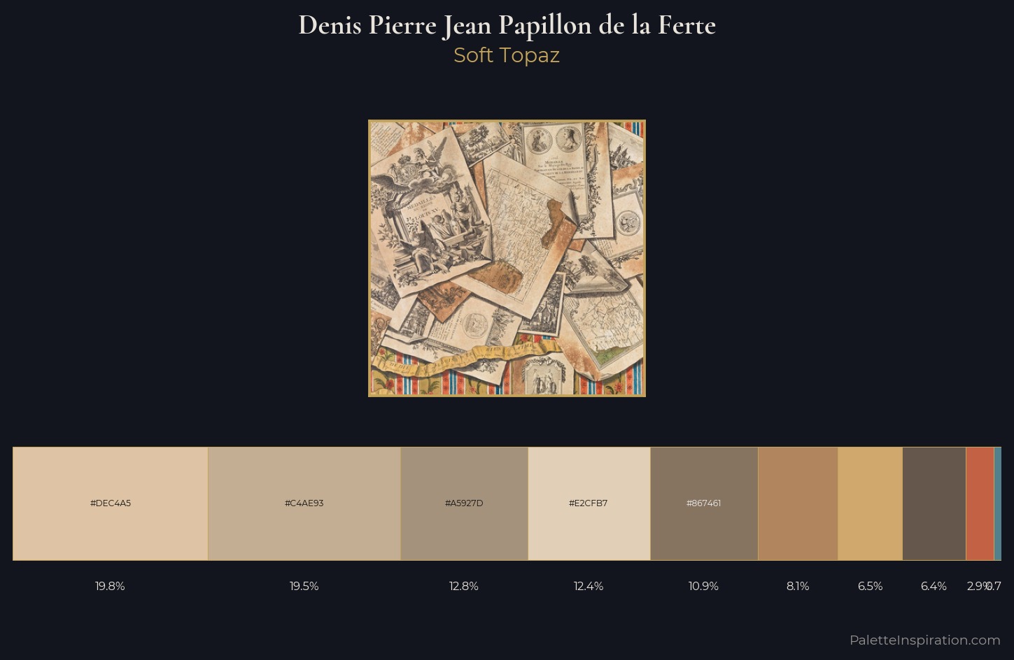 Denis Pierre Jean Papillon de la Ferte Palette 1 — Soft Topaz