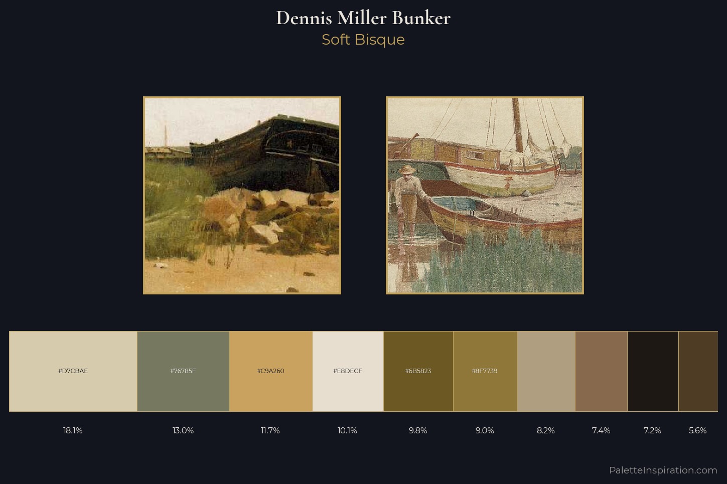 Dennis Miller Bunker Master Palette