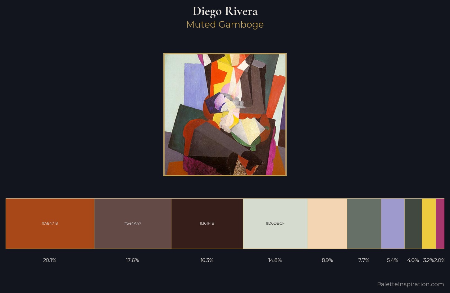 Diego Rivera Palette 1 — Muted Gamboge