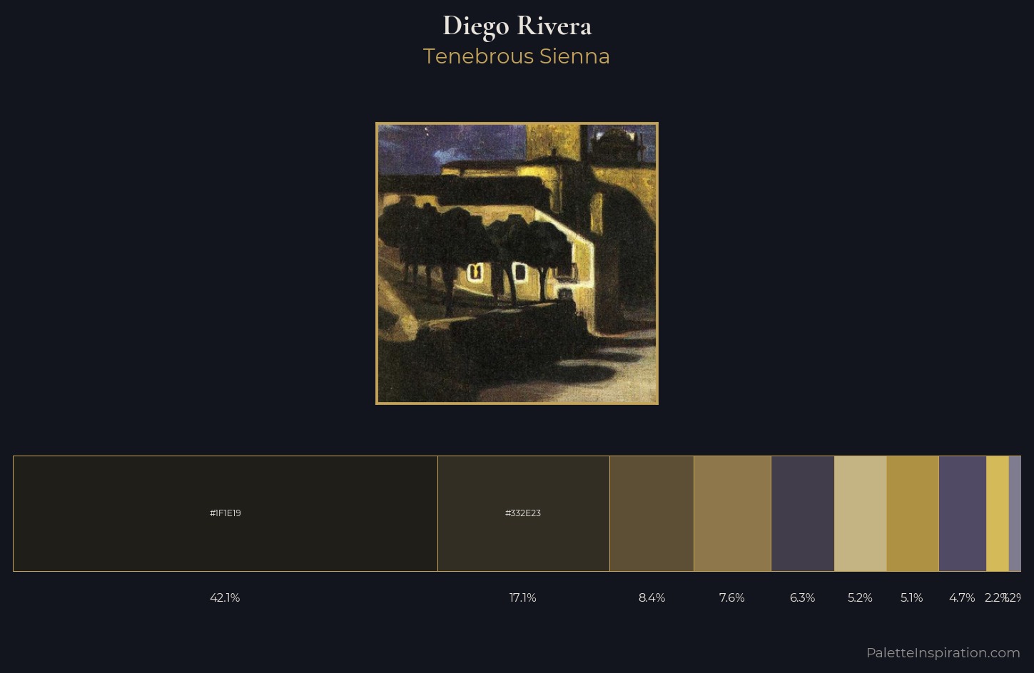 Diego Rivera Palette 6 — Tenebrous Sienna