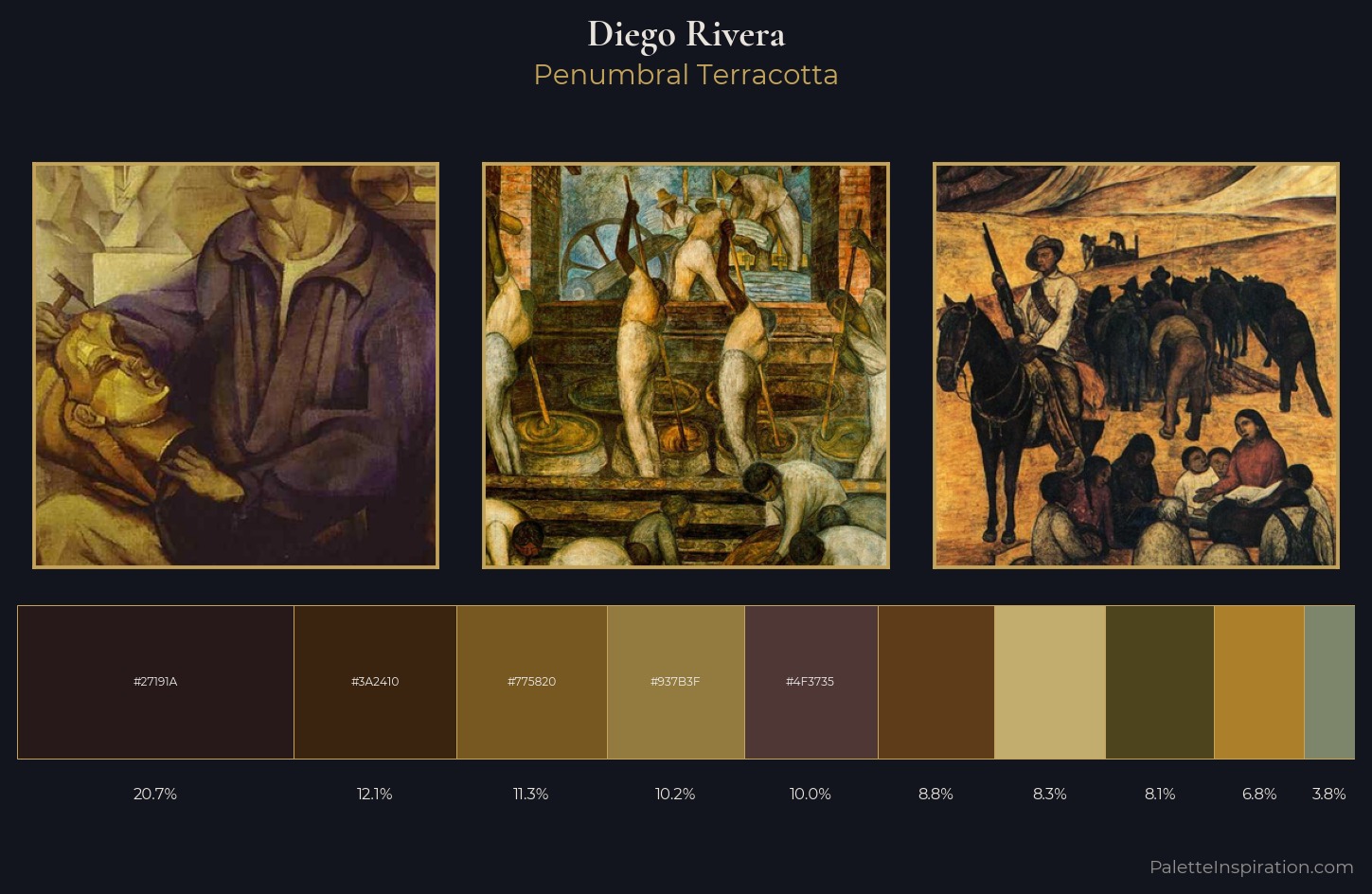 Diego Rivera Palette 7 — Penumbral Terracotta