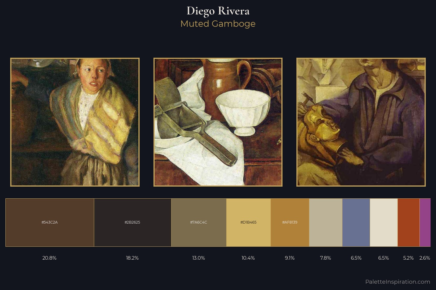 Diego Rivera Master Palette — Muted Gamboge