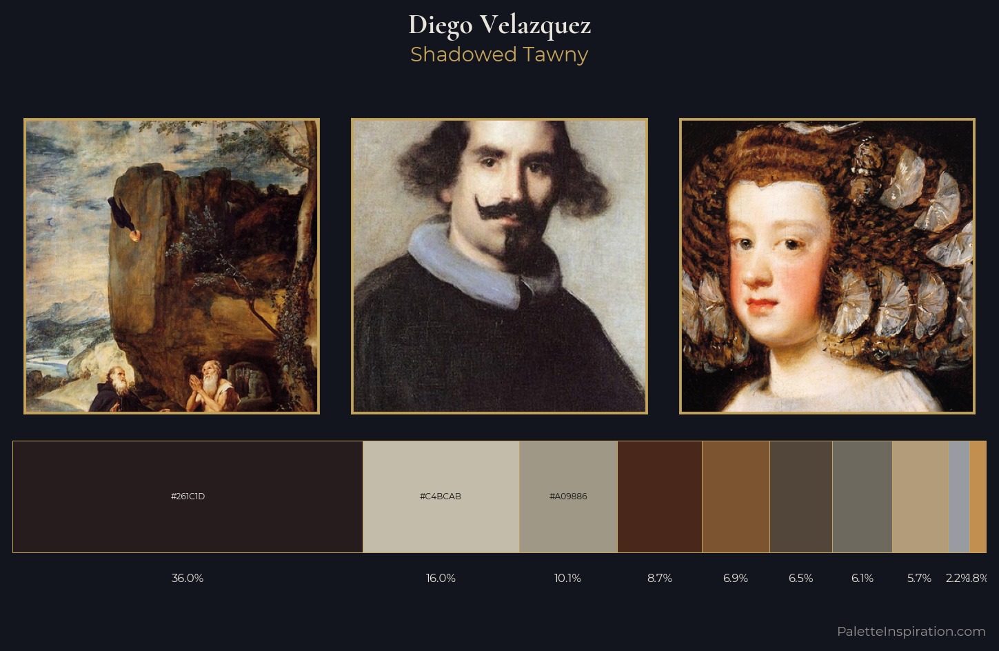 Diego Velazquez Palette 2 — Shadowed Tawny