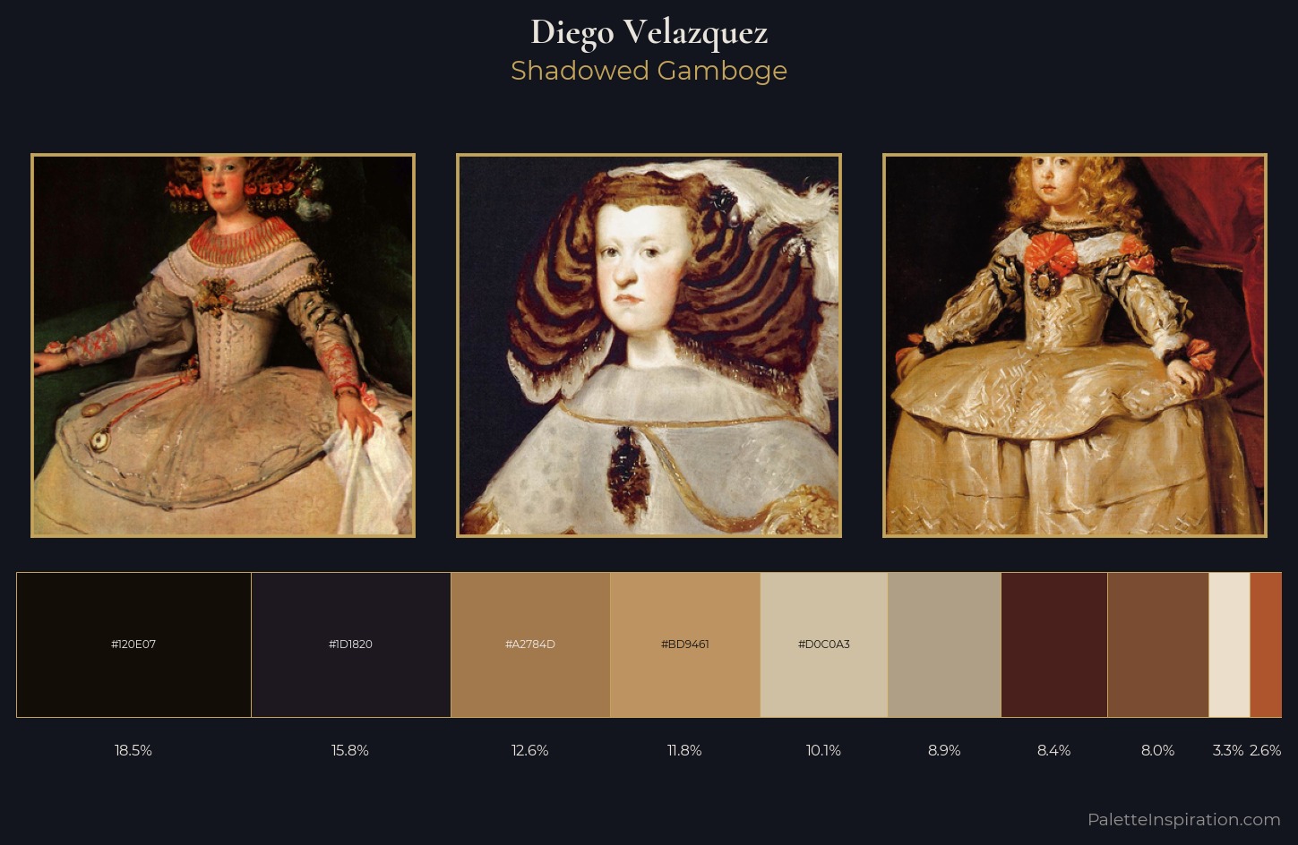 Diego Velazquez Palette 3 — Shadowed Gamboge