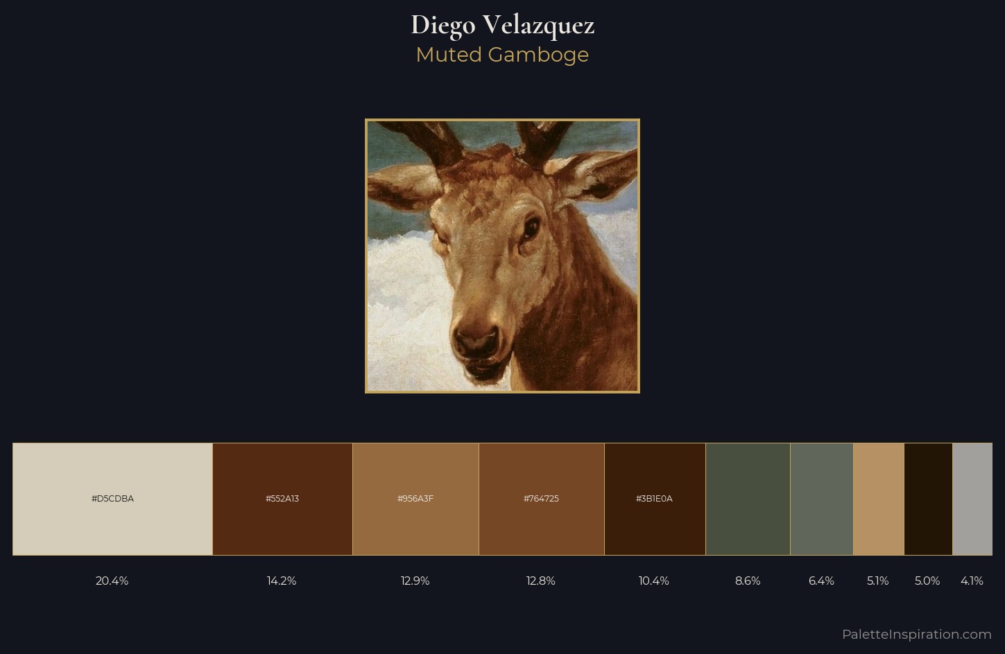 Diego Velazquez Palette 5 — Muted Gamboge