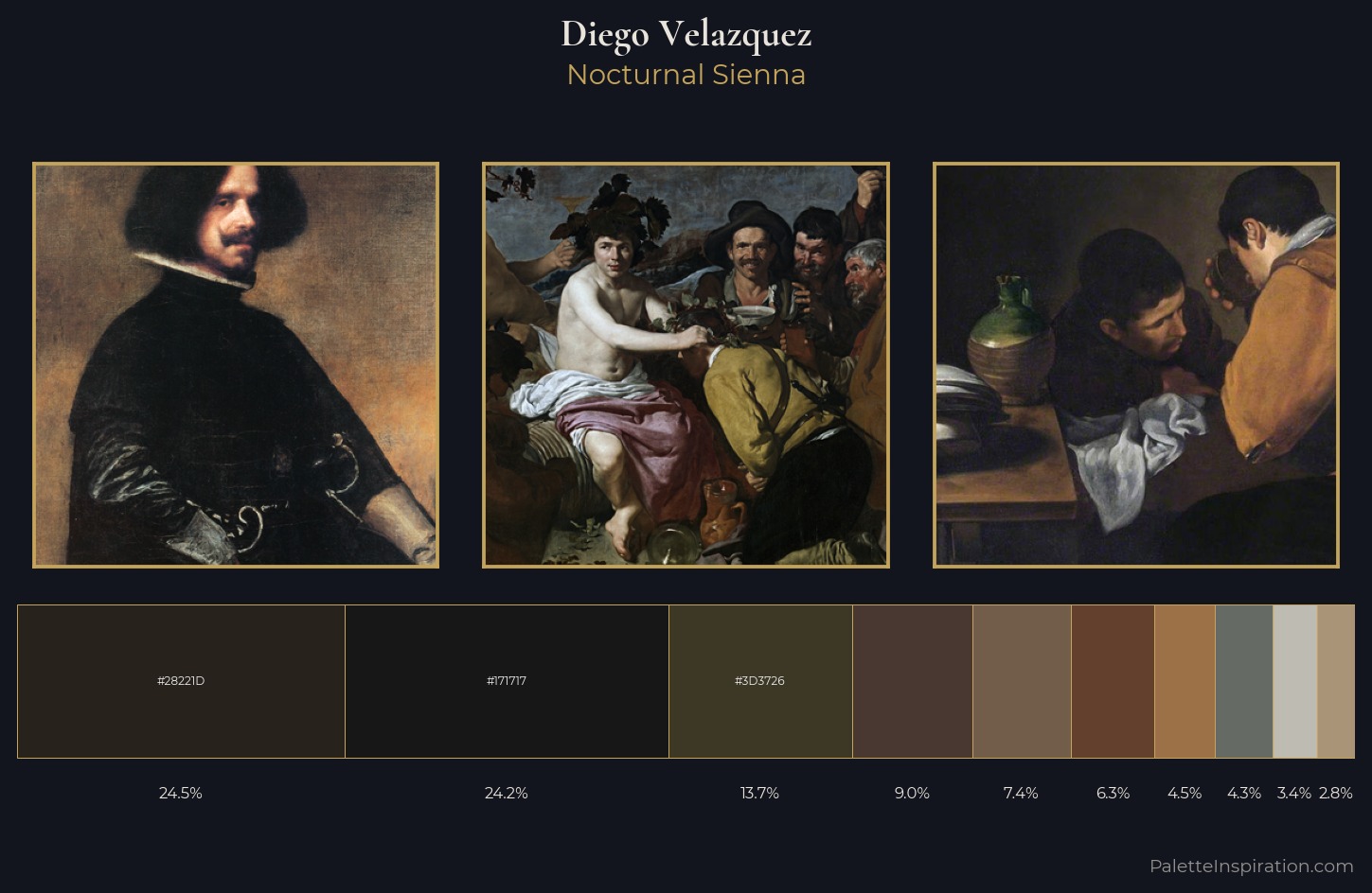 Diego Velazquez Palette 8 — Nocturnal Sienna