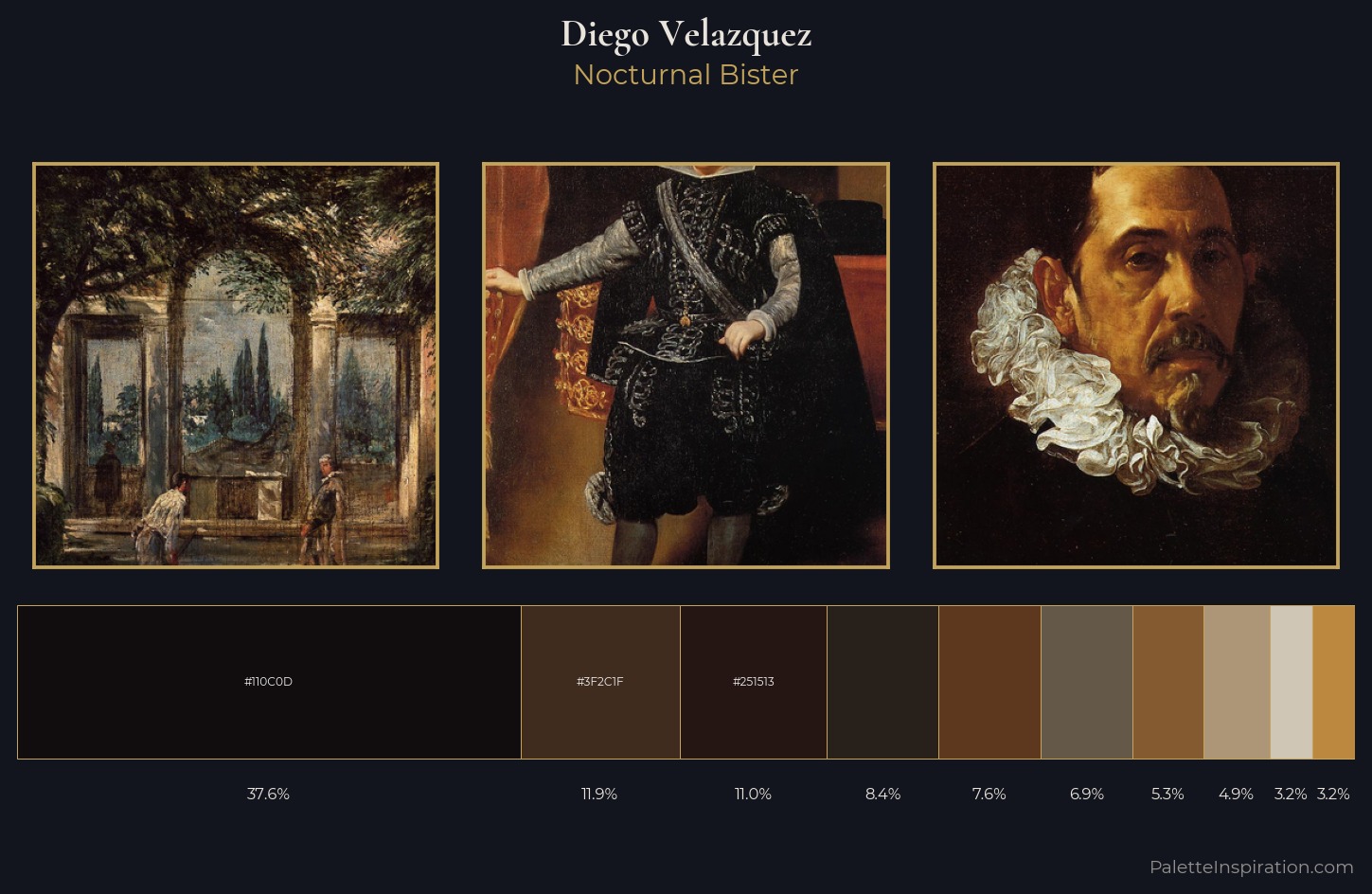 Diego Velazquez Palette 10 — Nocturnal Bister