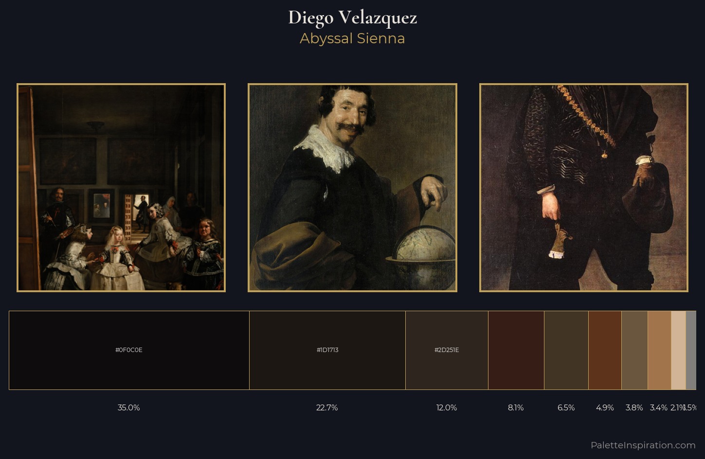 Diego Velazquez Palette 11 — Abyssal Sienna