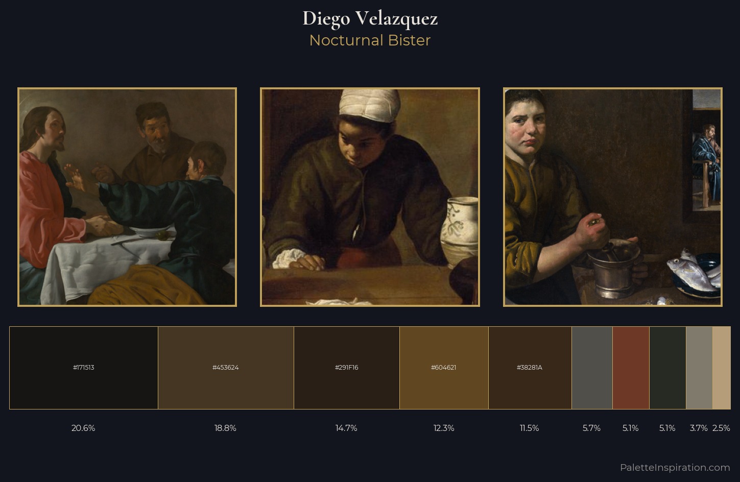 Diego Velazquez Palette 13 — Nocturnal Bister