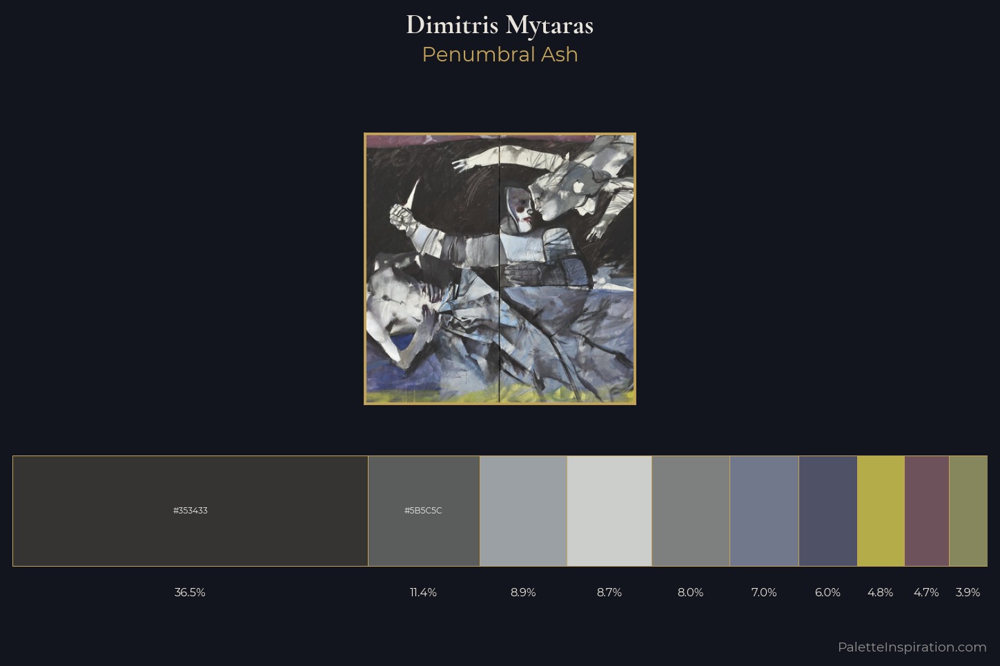 Dimitris Mytaras Master Palette