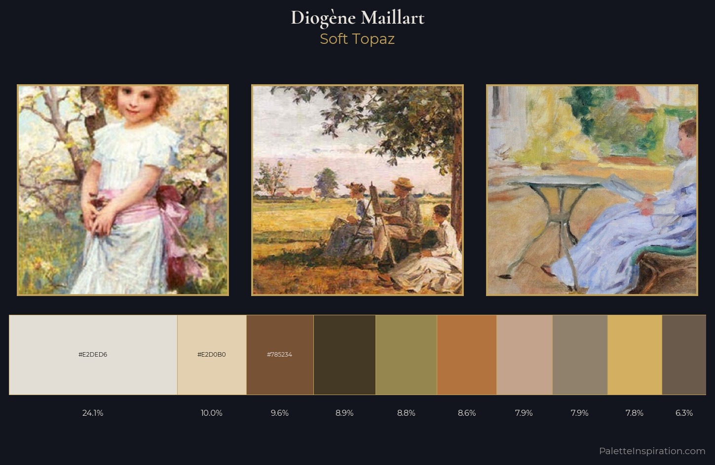 Diogène Maillart Palette 1 — Soft Topaz