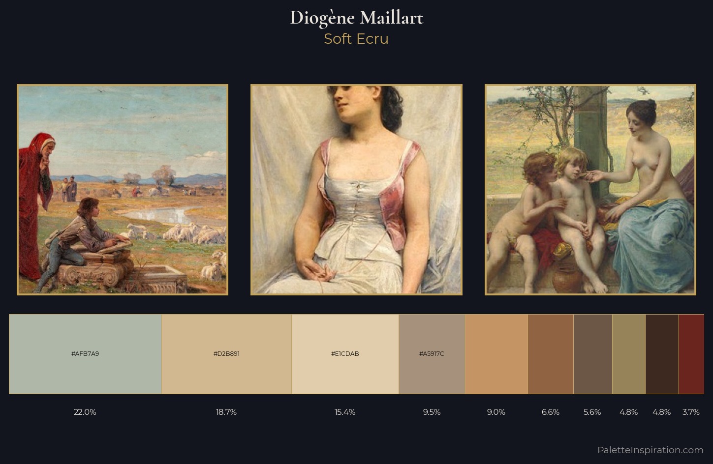 Diogène Maillart Palette 3 — Soft Ecru