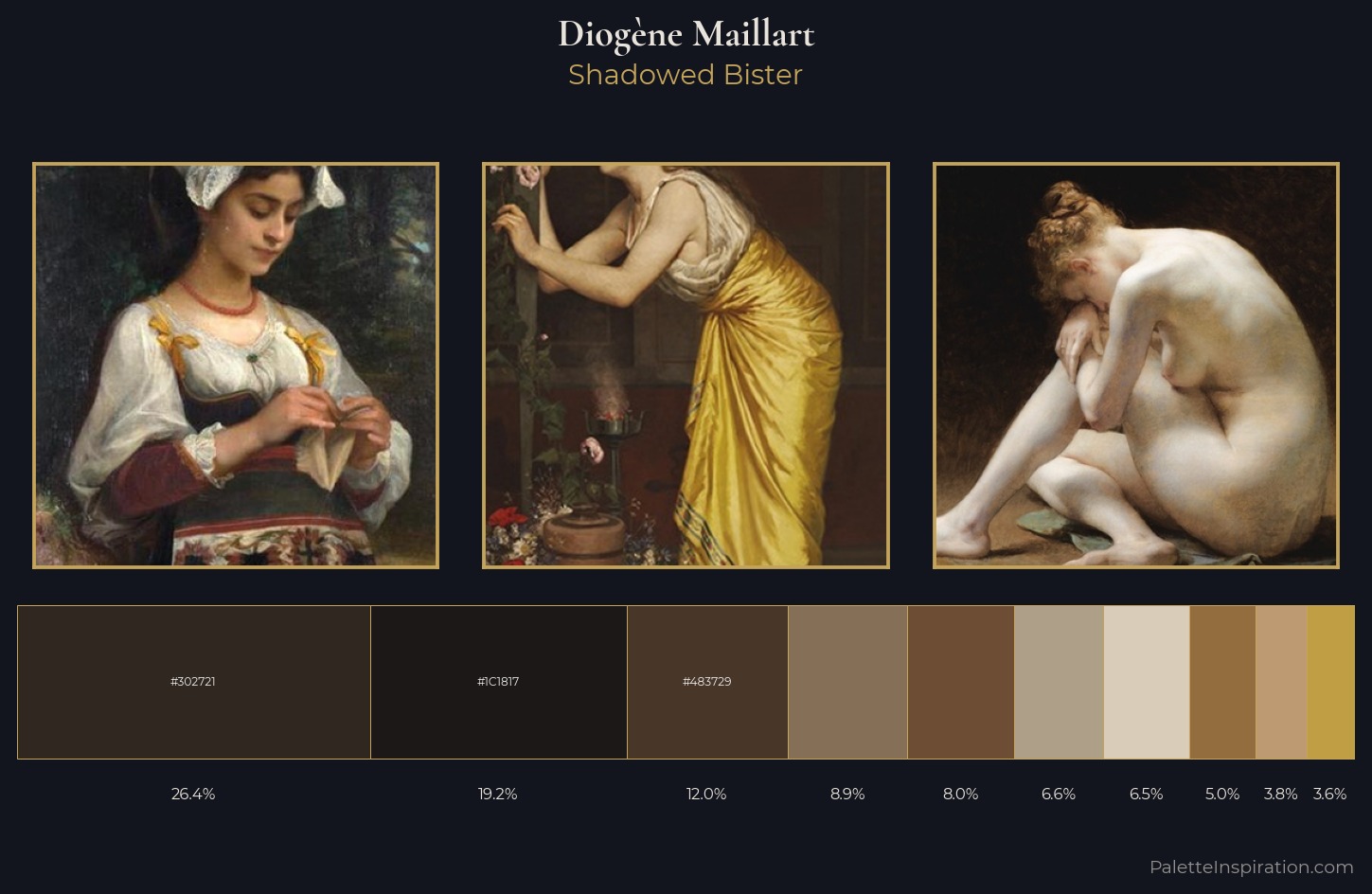 Diogène Maillart Palette 6 — Shadowed Bister