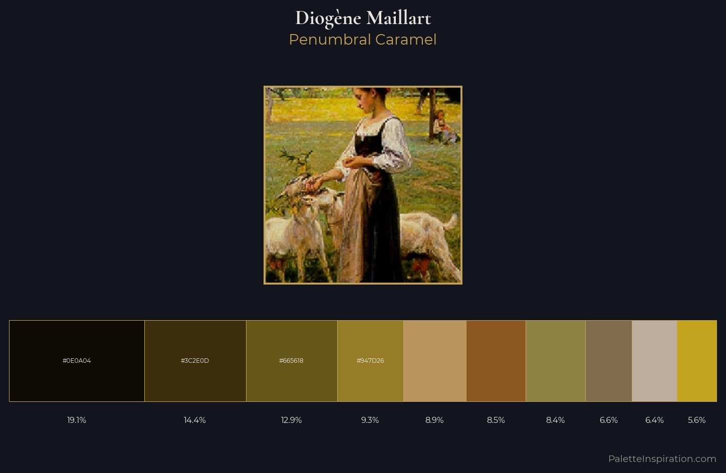 Diogène Maillart Palette 7 — Penumbral Caramel