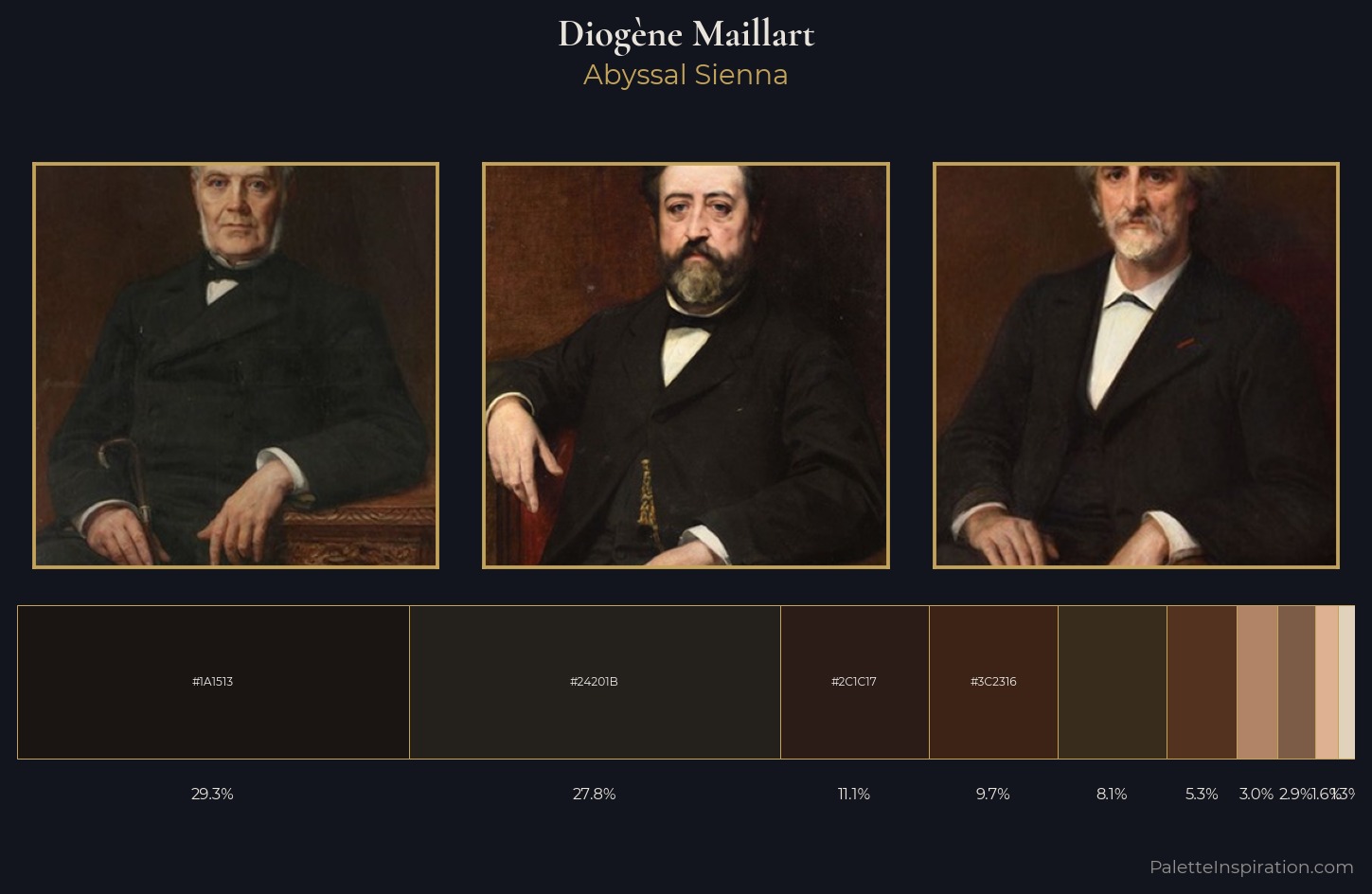 Diogène Maillart Palette 8 — Abyssal Sienna