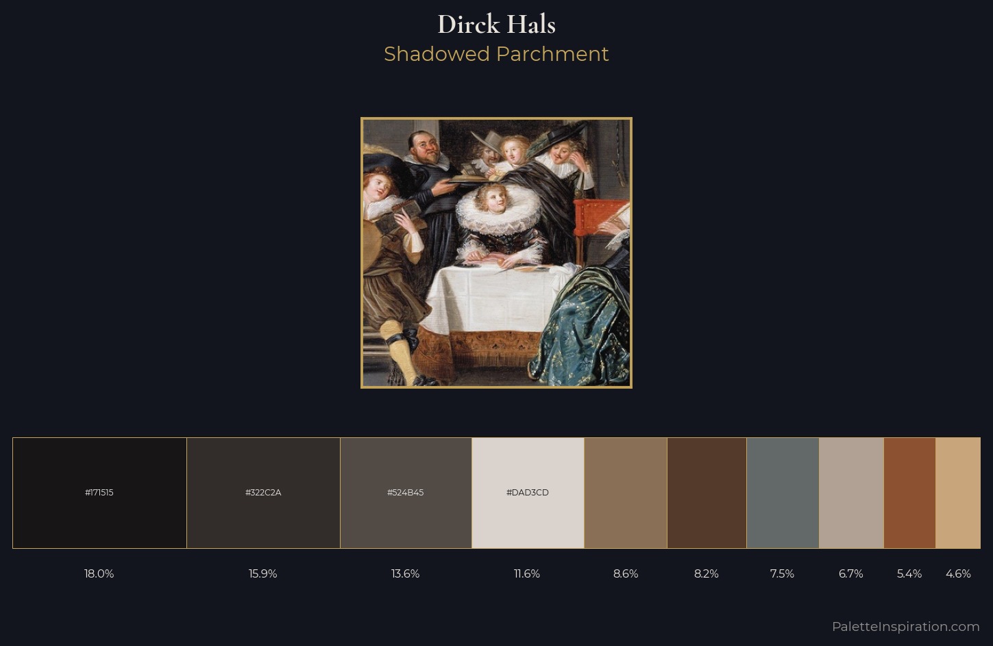 Dirck Hals Palette 2 — Shadowed Parchment