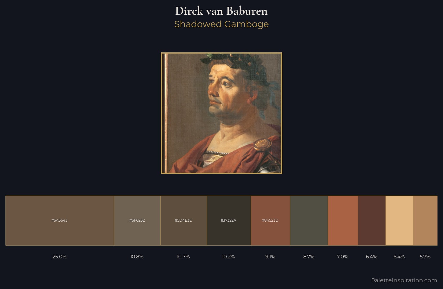 Dirck van Baburen Palette 1 — Shadowed Gamboge