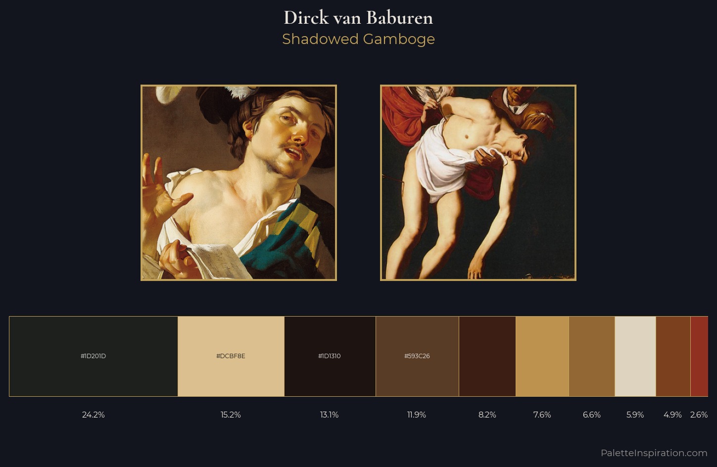 Dirck van Baburen Palette 2 — Shadowed Gamboge