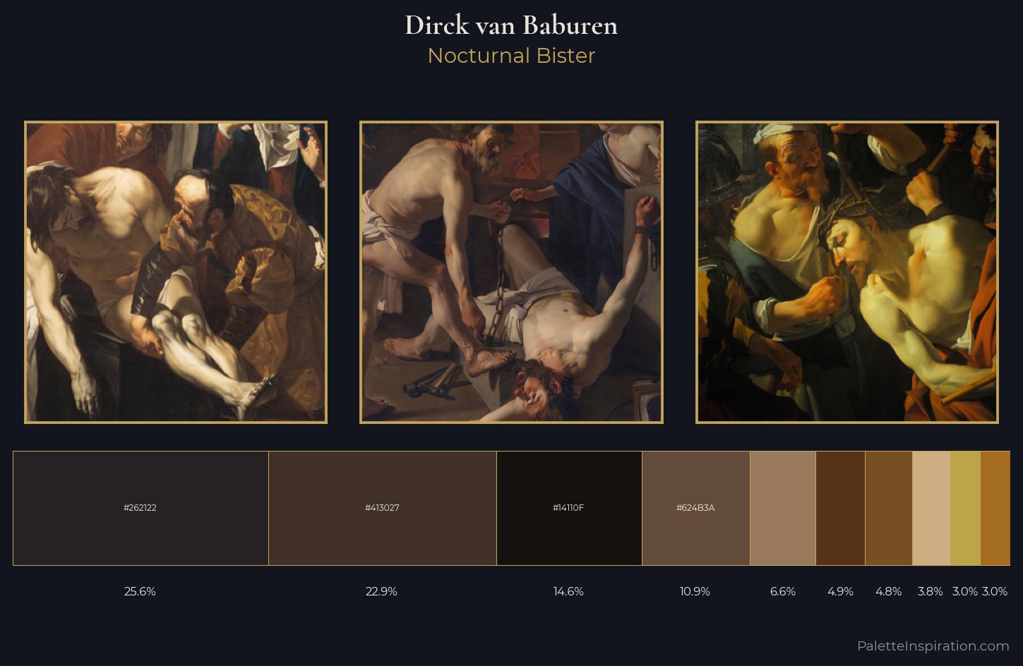 Dirck van Baburen Palette 3 — Nocturnal Bister