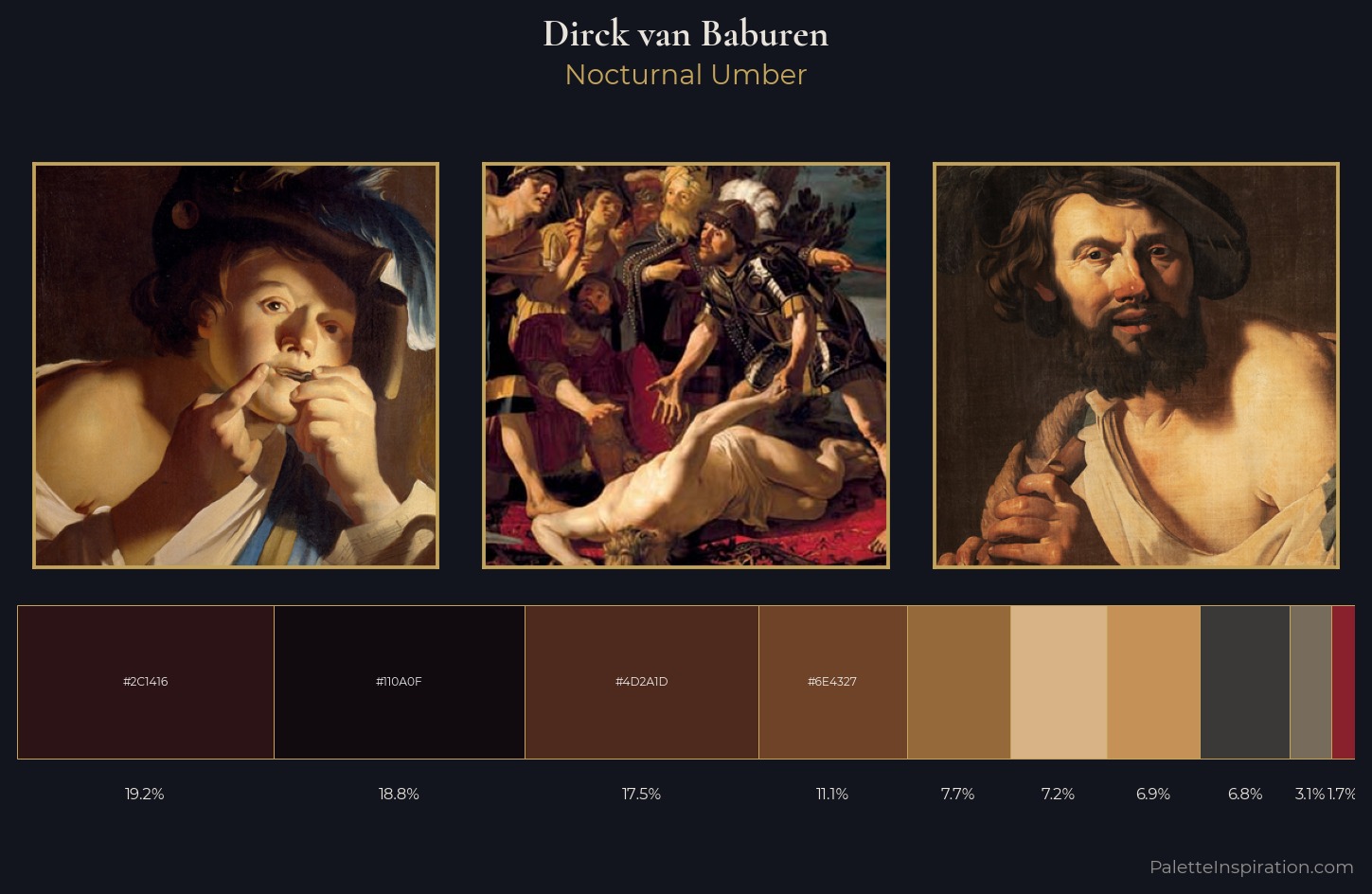 Dirck van Baburen Palette 4 — Nocturnal Umber