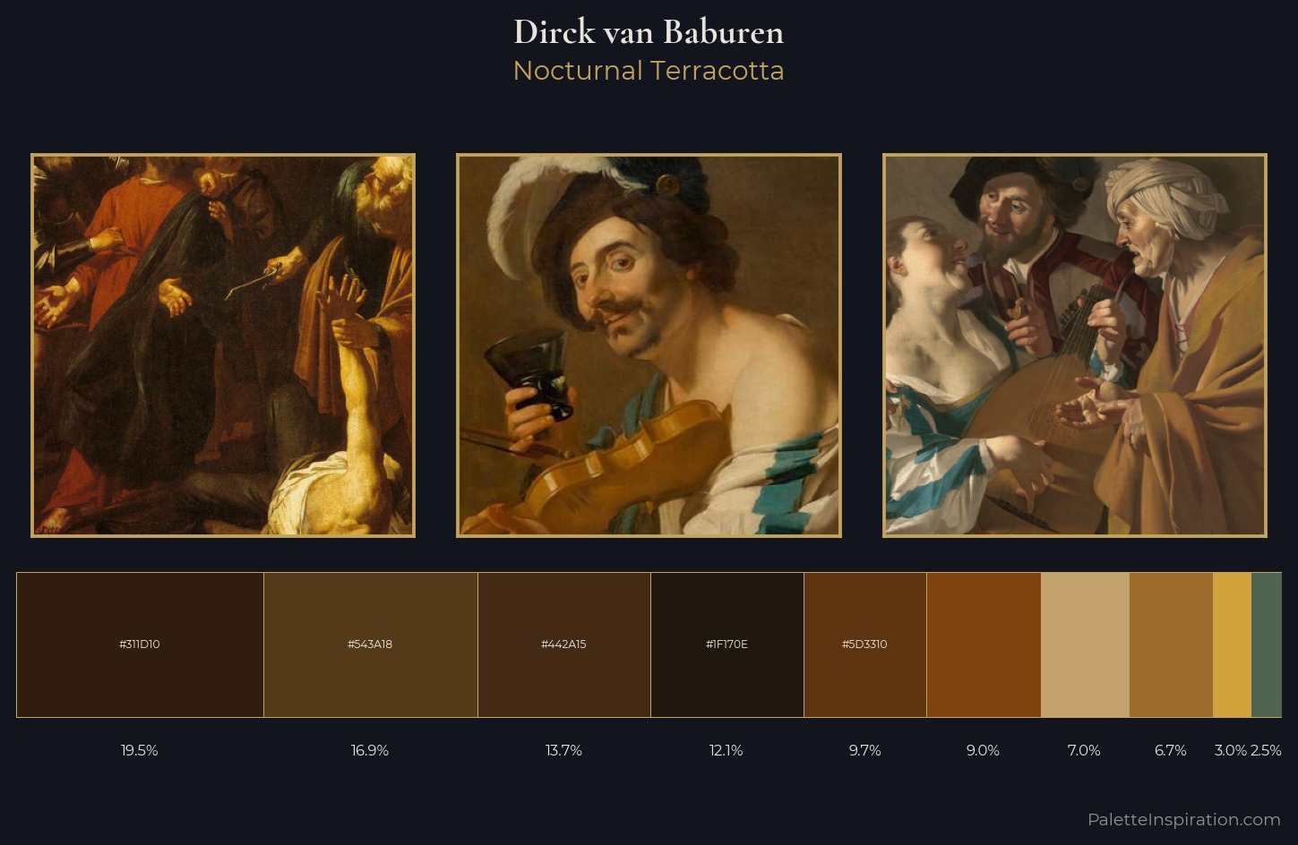 Dirck van Baburen Palette 5 — Nocturnal Terracotta
