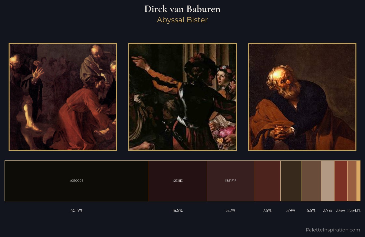 Dirck van Baburen Palette 6 — Abyssal Bister