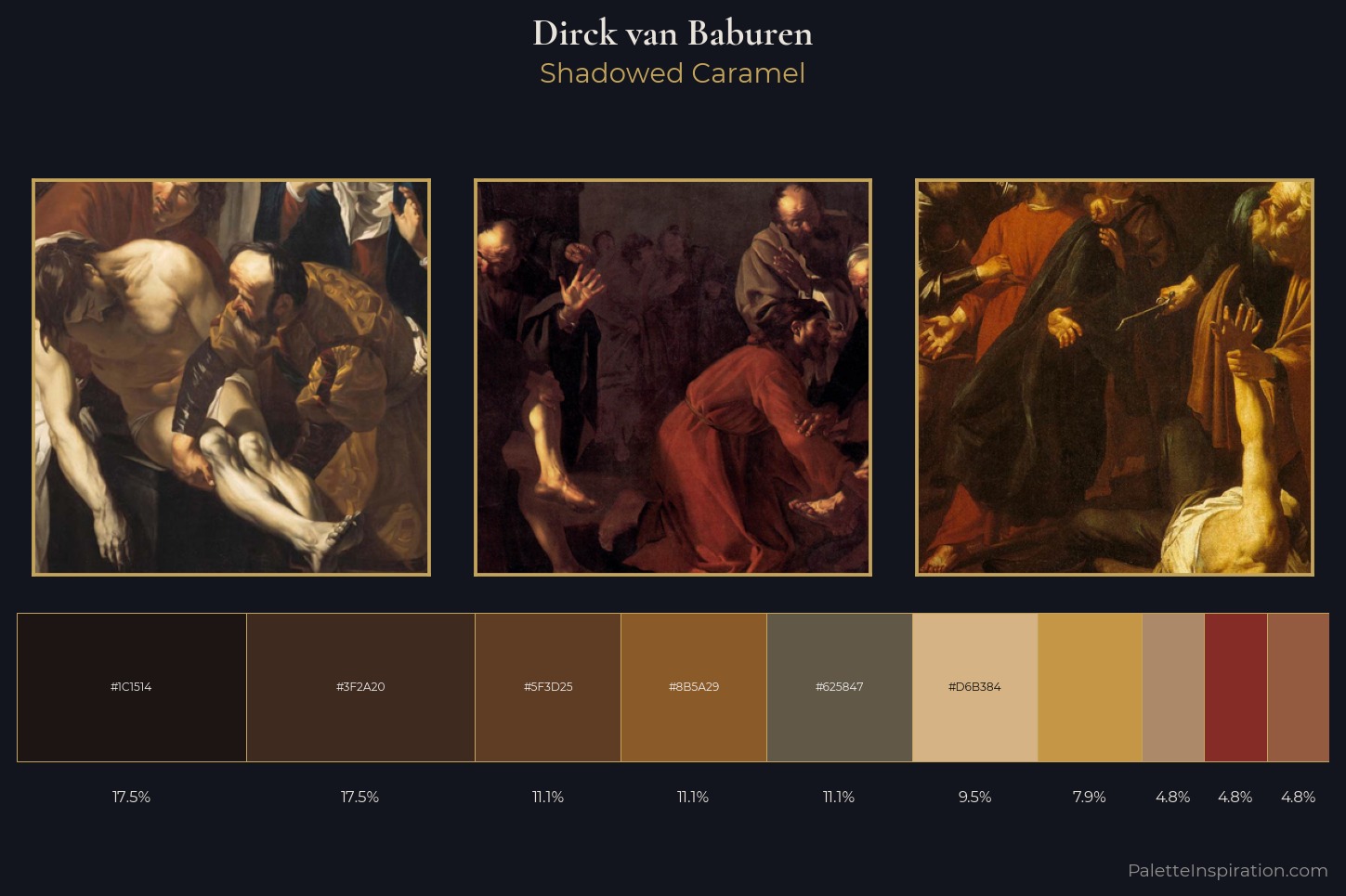 Dirck van Baburen Master Palette