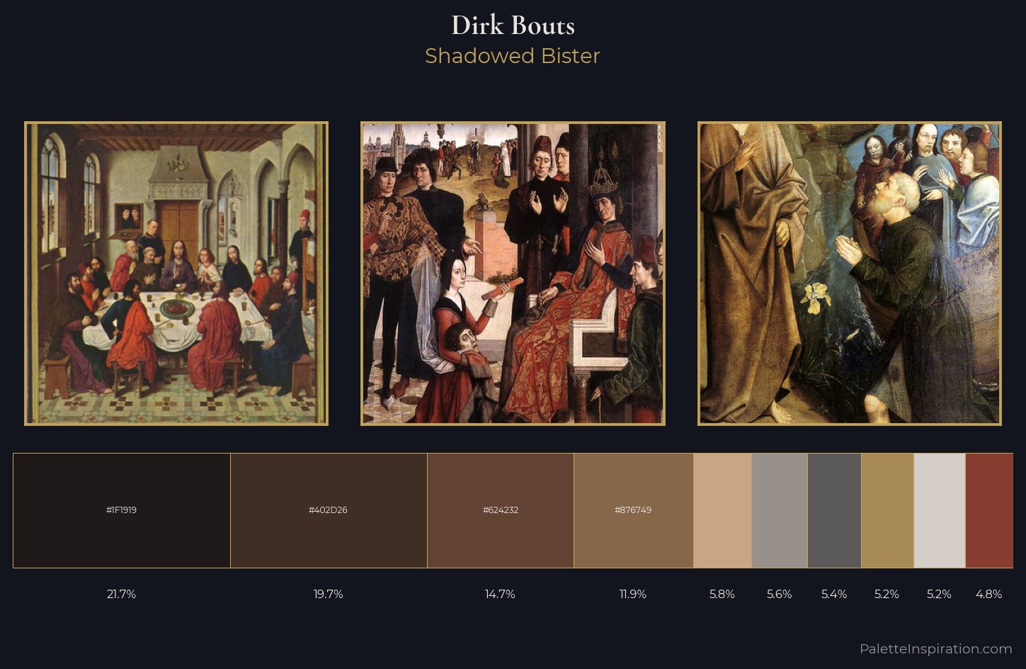 Dirk Bouts Palette 7 — Shadowed Bister