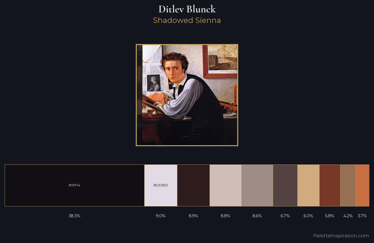 Ditlev Blunck Palette 3 — Shadowed Sienna