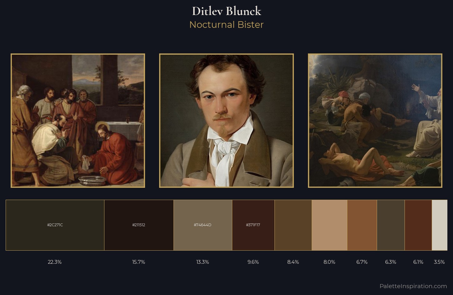 Ditlev Blunck Palette 4 — Nocturnal Bister