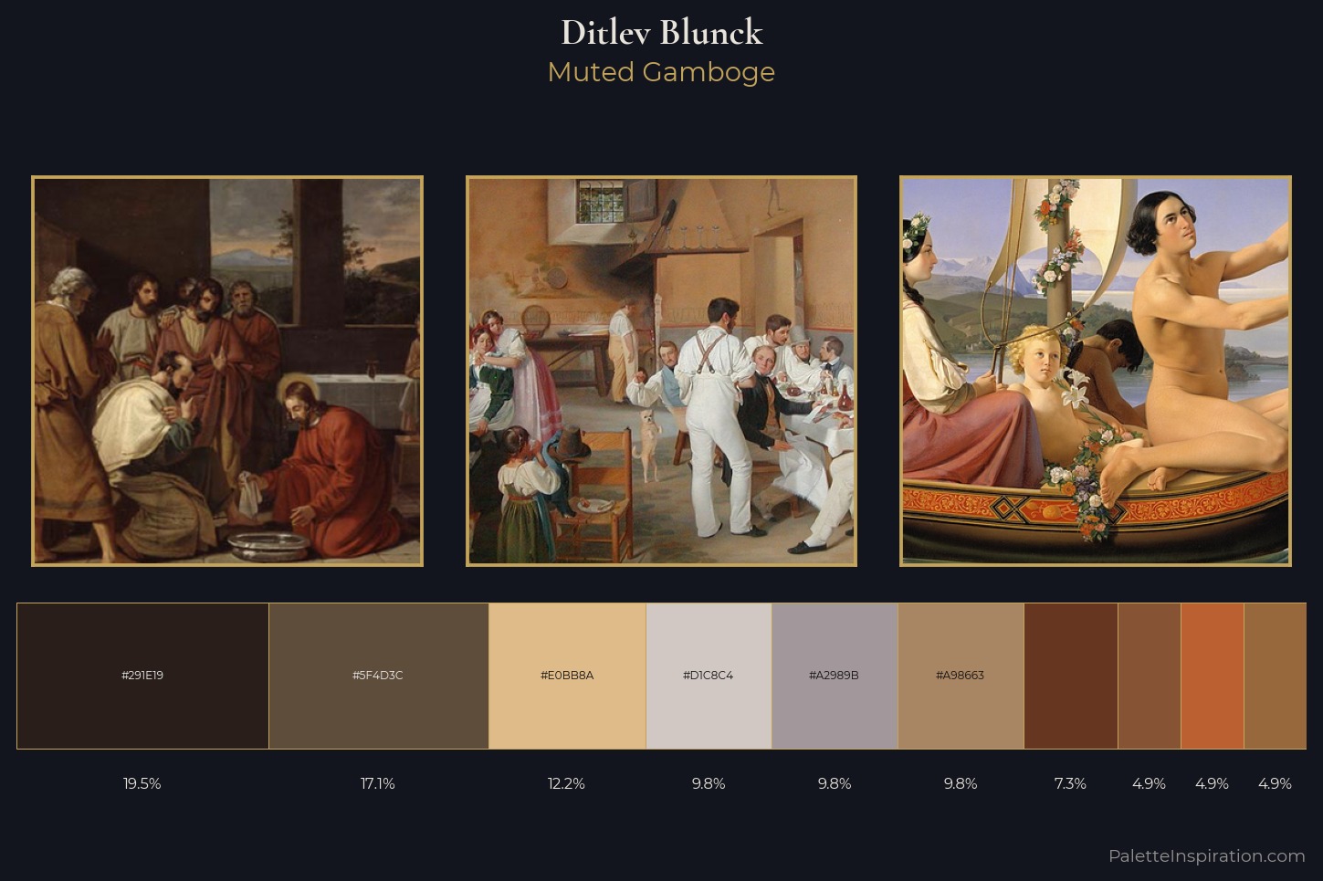 Ditlev Blunck Master Palette