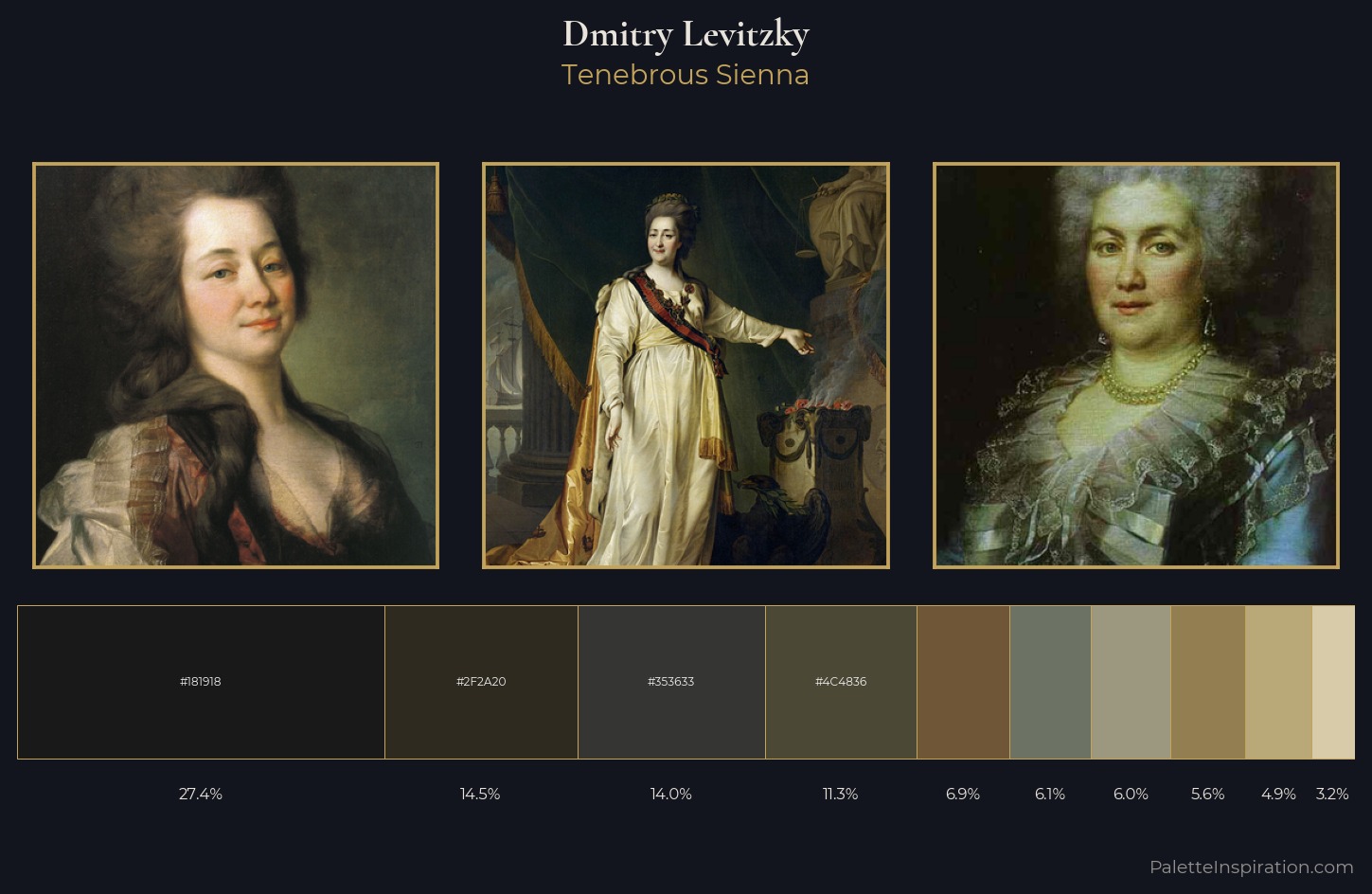 Dmitry Levitzky Palette 2 — Tenebrous Sienna