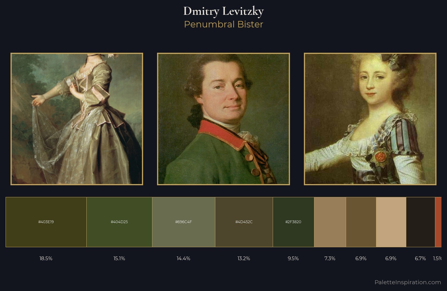 Dmitry Levitzky Palette 10 — Penumbral Bister