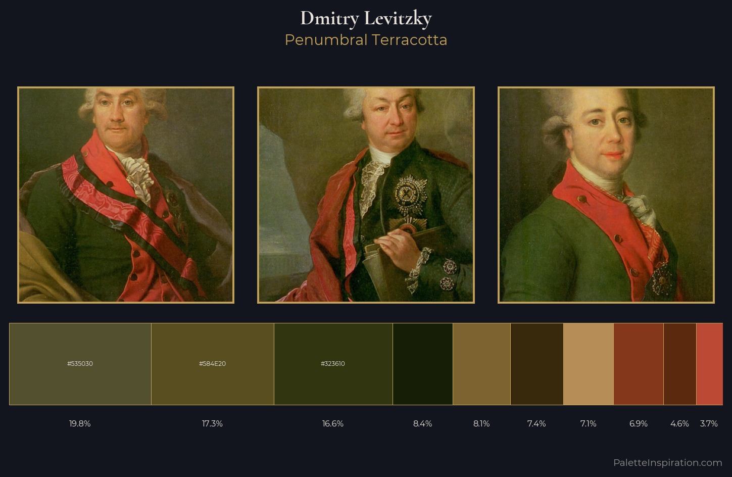 Dmitry Levitzky Palette 11 — Penumbral Terracotta