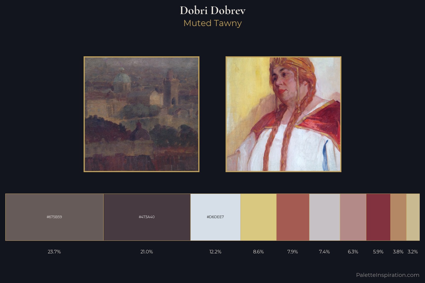Dobri Dobrev Master Palette