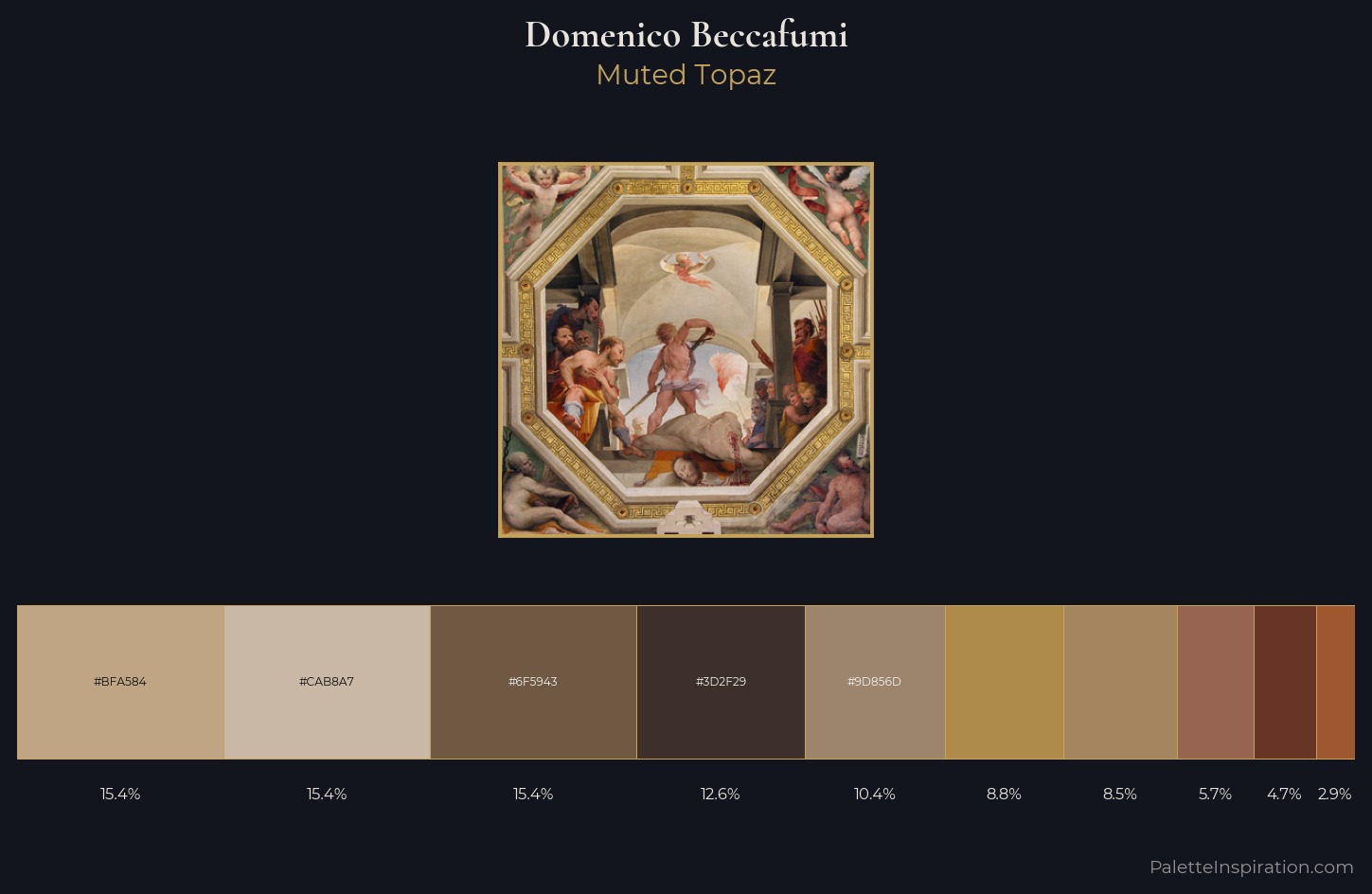 Domenico Beccafumi Palette 1 — Muted Topaz