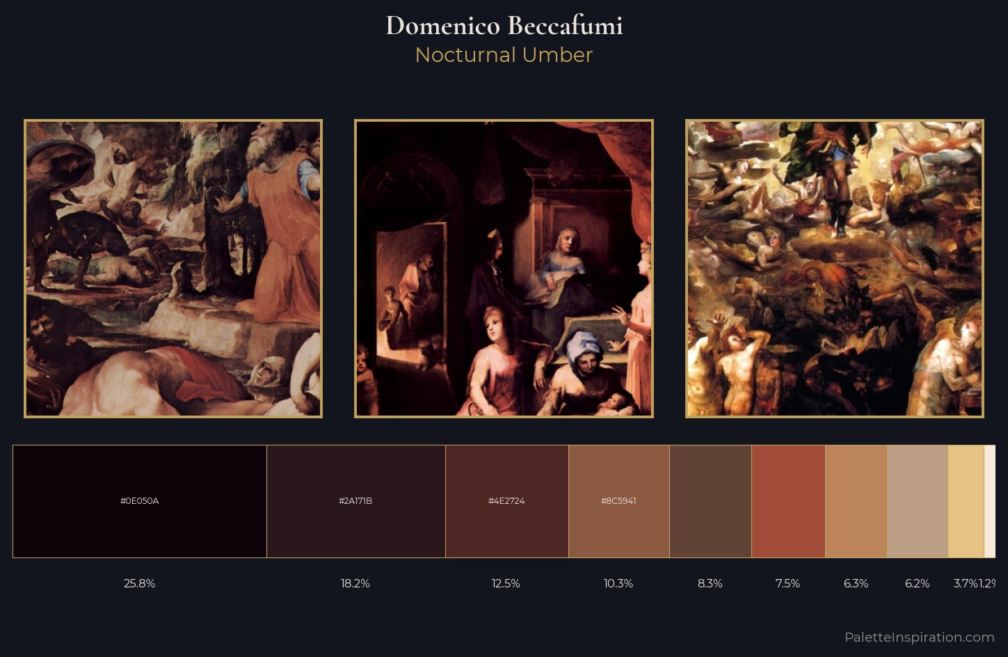 Domenico Beccafumi Palette 3 — Nocturnal Umber